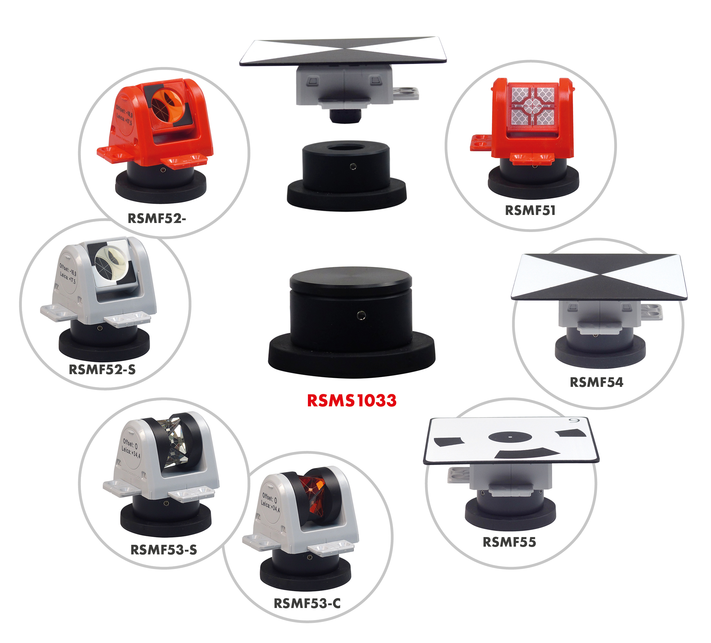 Produits RS pour le point fixe RSMS-X80